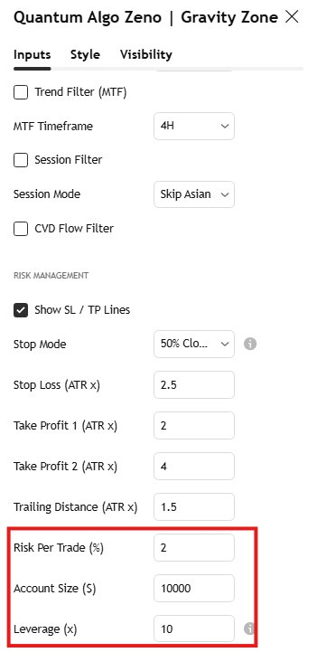 Risk Management settings panel showing Risk Per Trade, Account Size, and Leverage inputs