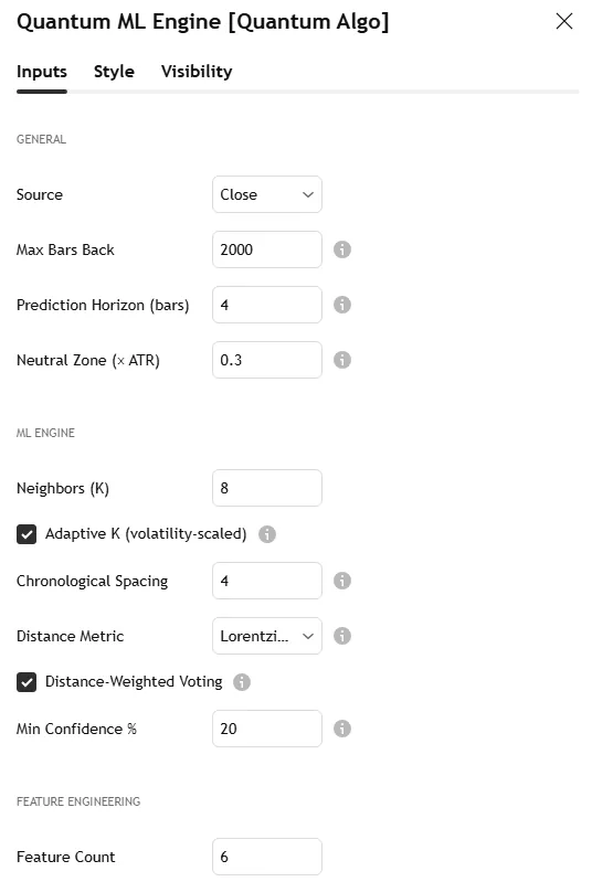 Adaptive Lorentzian Classification settings panel: training window, prediction horizon, neutral zone, K, adaptive K, chronological spacing, distance metric, minimum confidence, six feature slots, filters, kernel, exits