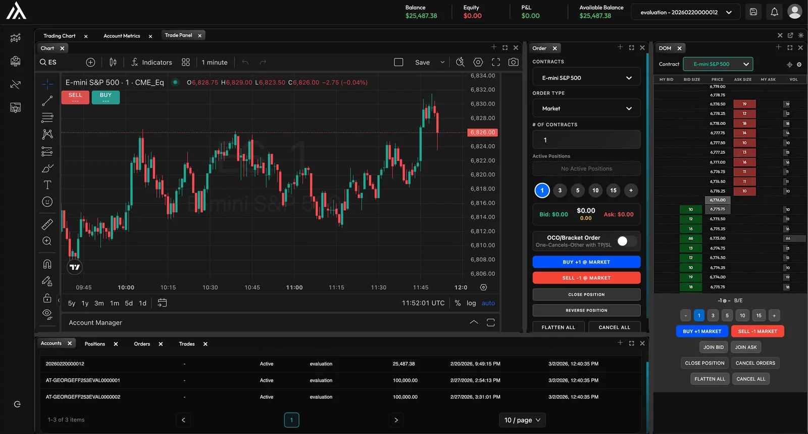 Plataforma web Alpha Trader con gráfico de 1 minuto, panel de órdenes, escalera de profundidad de mercado y lista de cuentas Plataforma web Alpha Trader con gráfico de 1 minuto, panel de órdenes, escalera de profundidad de mercado y lista de cuentas