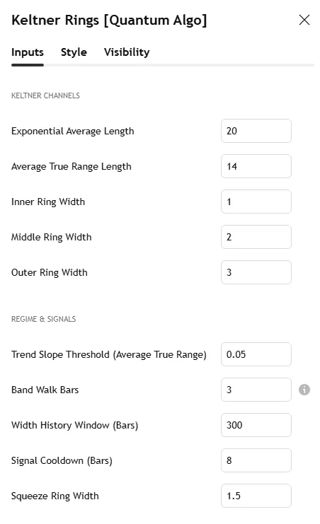 Keltner Rings settings panel: EMA and ATR lengths, three ring widths, trend slope threshold, band-walk bar count, width history, cooldown, squeeze ring, statistics