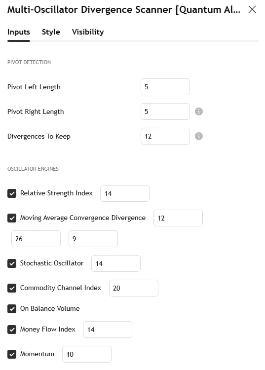Multi-Oscillator Divergence Scanner settings panel: pivot lengths, seven oscillator toggles and lengths, composite normalisation, regular and hidden divergence toggles, minimum confluence, Strong threshold, reaction zones