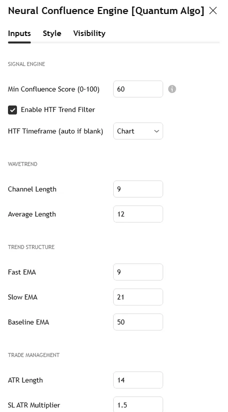 Neural Confluence Engine settings panel: minimum confluence score, HTF trend filter and timeframe, SL multiplier, three TP R:R inputs, trailing stop toggle, factor parameters, visuals