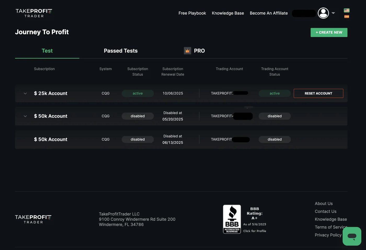 Take Profit Trader dashboard titled Journey To Profit with tabs for Test, Passed Tests and PRO, listing a $25k Take Profit Trader dashboard titled Journey To Profit with tabs for Test, Passed Tests and PRO, listing a $25k account on the CQG system as active and two disabled $50k accounts with their trading-account status, a create-new button and a reset-account button
