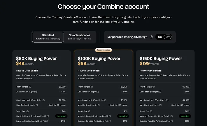 Topstep Trading Combine account selection screen showing the $50K, $100K and $150K Buying Power plans at $49, Topstep Trading Combine account selection screen showing the $50K, $100K and $150K Buying Power plans at $49, $99 and $199 a month with the profit target, consistency target, maximum loss limit, contract limits, reset fee and the $149 Express Funded activation fee for each, plus the Standard versus No Activation Fee toggle