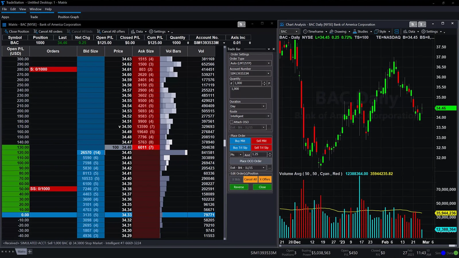 Escritorio de TradeStation con la escalera de precios Matrix, una barra de trading y un gráfico diario de Bank of America con volumen Escritorio de TradeStation con la escalera de precios Matrix, una barra de trading y un gráfico diario de Bank of America con volumen