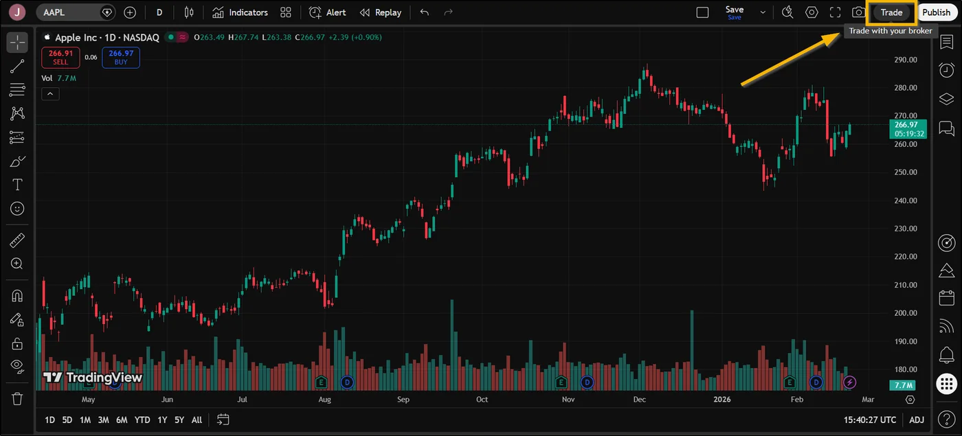 A TradingView daily chart with the Trade button in the top toolbar highlighted by an arrow and the tooltip tra A TradingView daily chart with the Trade button in the top toolbar highlighted by an arrow and the tooltip trade with your broker, illustrating where a Tradovate account is connected so orders can be placed from the TradingView chart