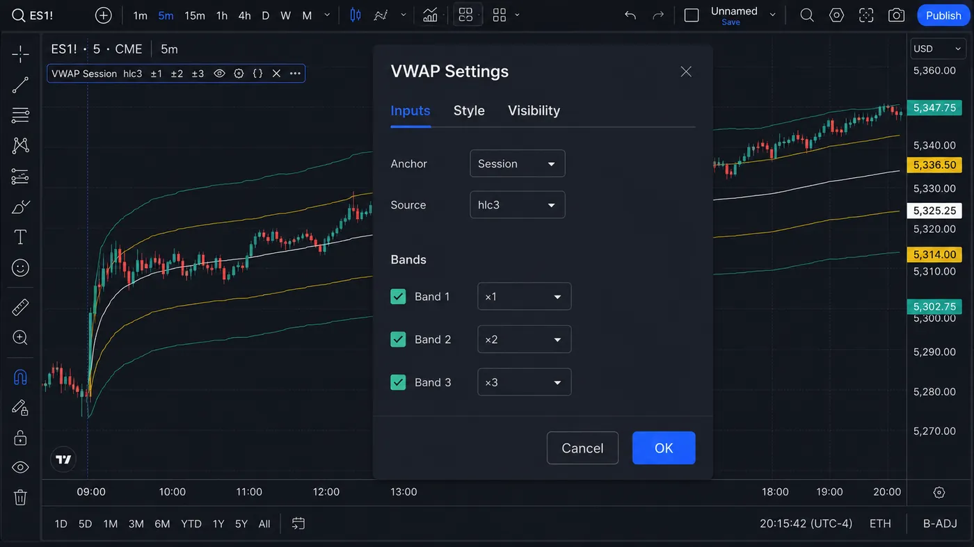 TradingView VWAP settings dialog showing Anchor set to Session, Source hlc3, and standard-deviation bands enab TradingView VWAP settings dialog showing Anchor set to Session, Source hlc3, and standard-deviation bands enabled at ×1, ×2 and ×3