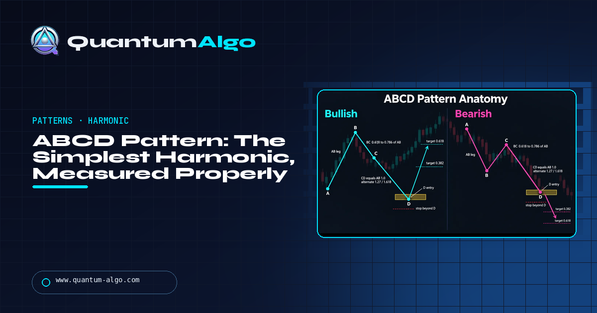 ABCD Pattern: The Simplest Harmonic, Measured Properly — Quantum Algo guide