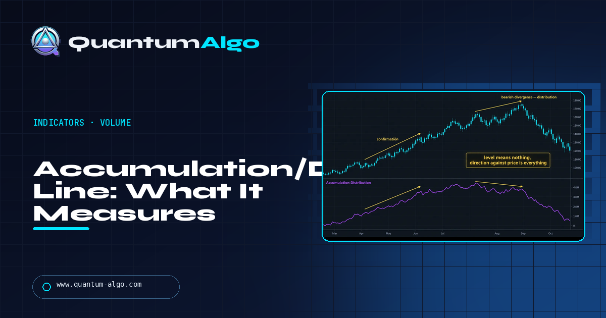 Accumulation/Distribution Line: What It Measures, How to Read It, and Where It Misleads — Quantum Algo guide