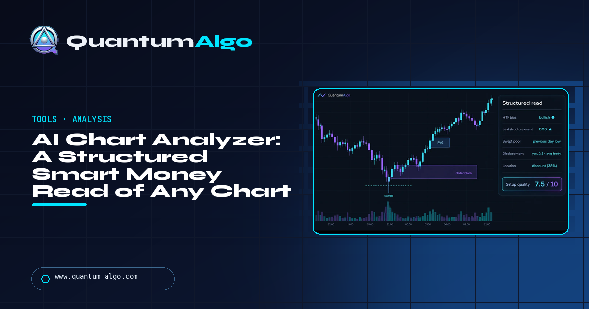 AI Chart Analyzer: A Structured Smart Money Read of Any Chart, and What an Analyzer Can Actually See — Quantum Algo guide
