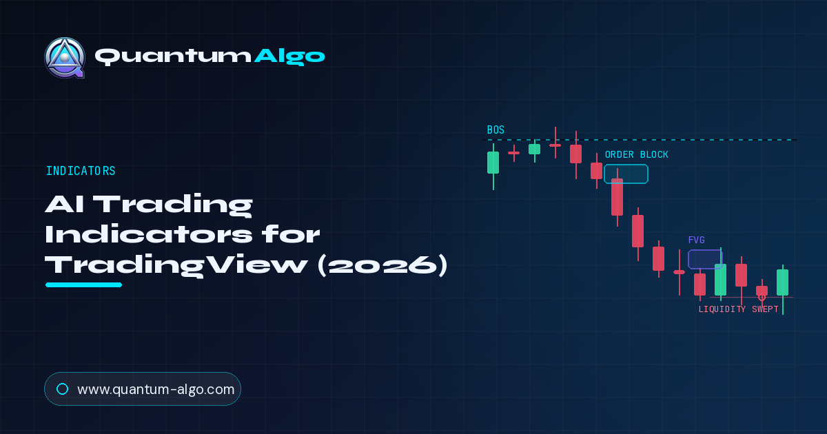 Indicadores de Trading com IA no Tradingview 2026 — Blog