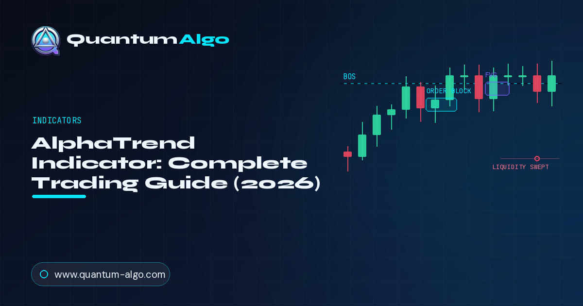 AlphaTrend premium guide
