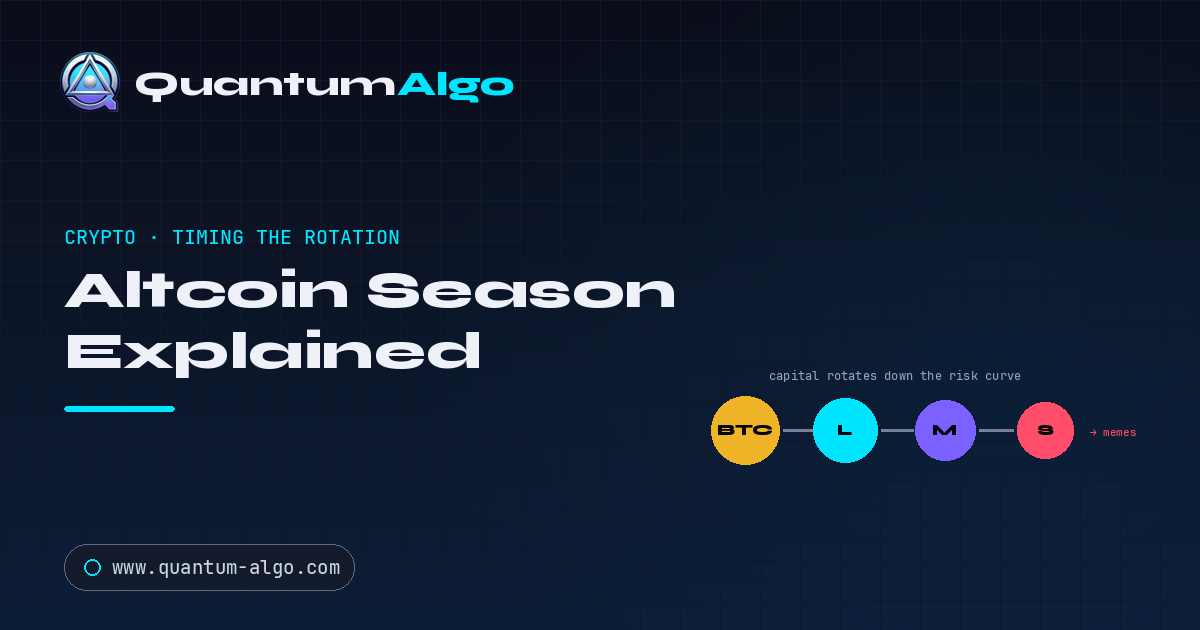 Altcoin Season Explained: The Altseason Index & How to Trade It