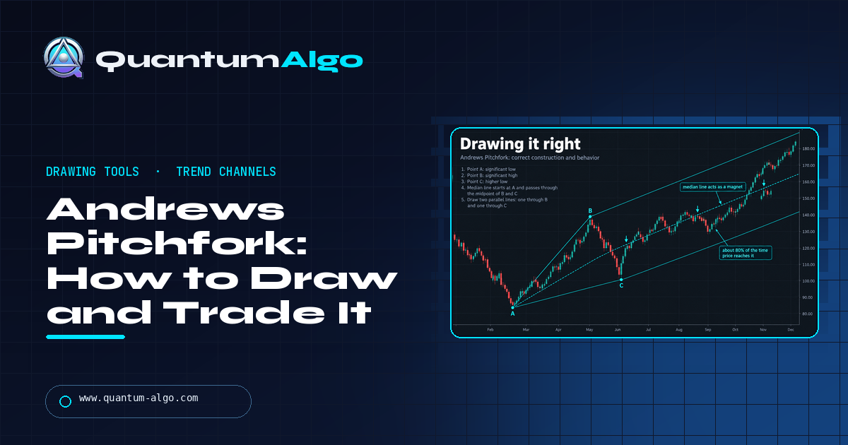Andrews Pitchfork: How to Draw It, the Median Line and How to Trade It — Quantum Algo guide