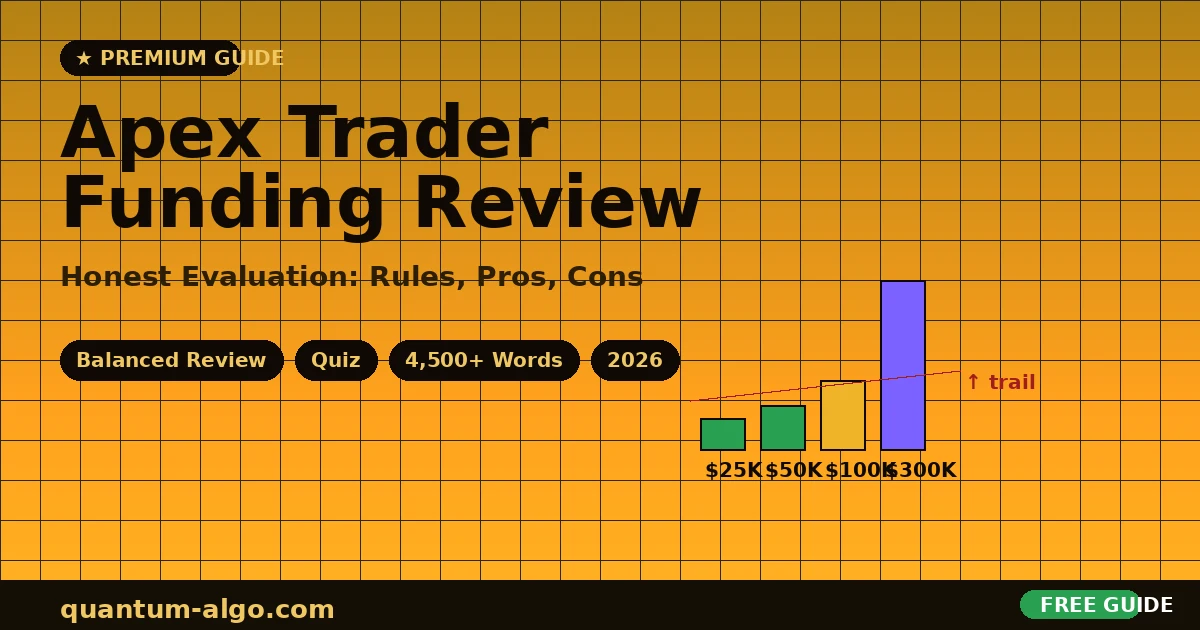 Apex Trader Funding Review 2026: Complete Evaluation — Premium Guide
