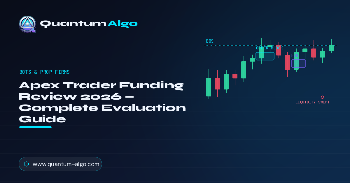 Apex Trader Funding Review: The Complete Evaluation Guide 2026