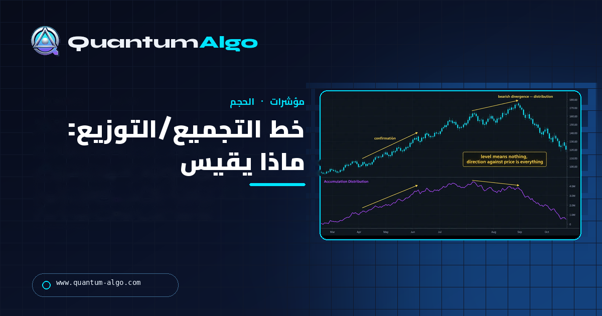 خط التجميع/التوزيع: ماذا يقيس، كيف تقرؤه، وأين يضللك — دليل Quantum Algo