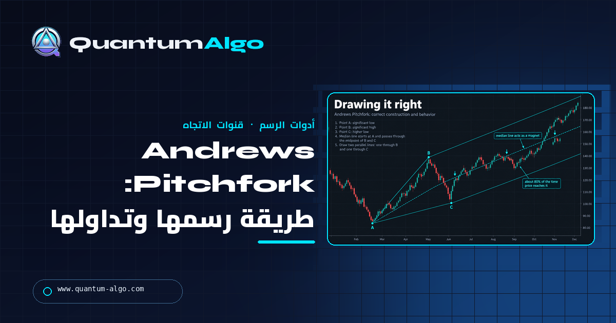 Andrews Pitchfork: طريقة رسمها، الخط المتوسط، وطريقة تداولها — دليل Quantum Algo