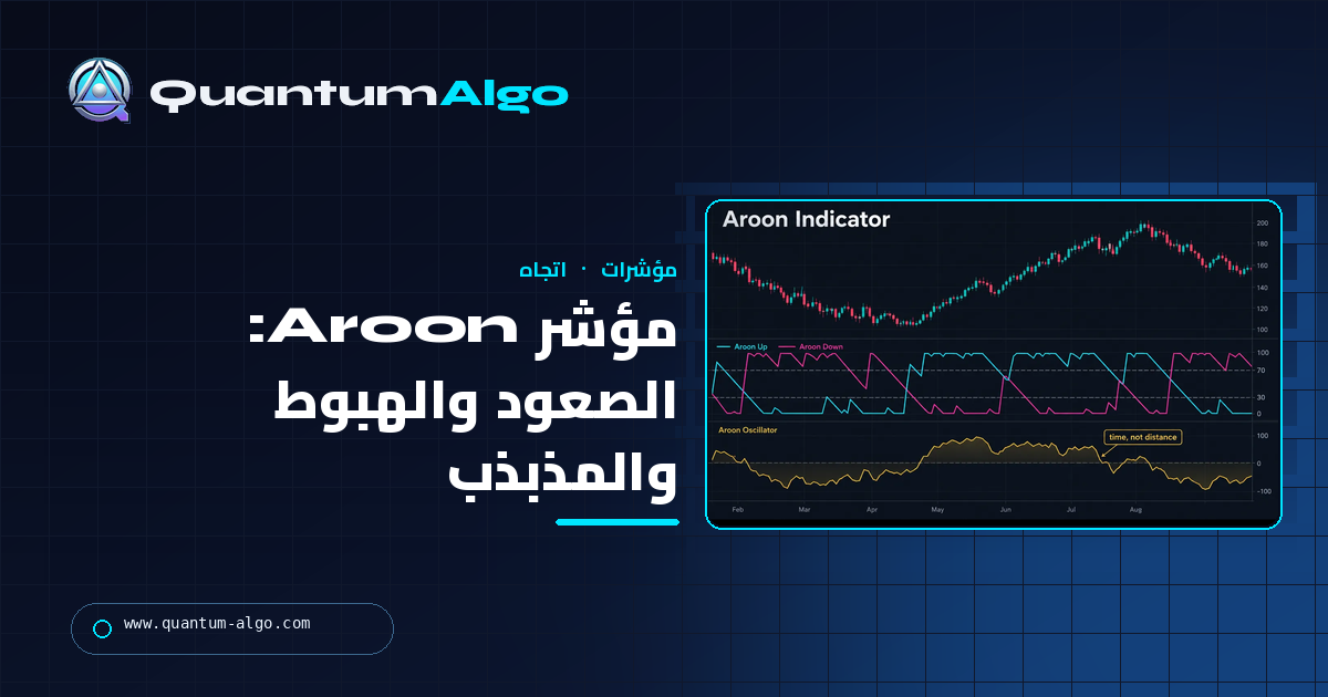 مؤشر Aroon: شرح Aroon Up وAroon Down والمذبذب للمتداولين — دليل Quantum Algo