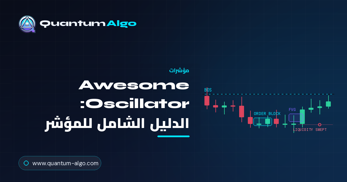 Awesome Oscillator