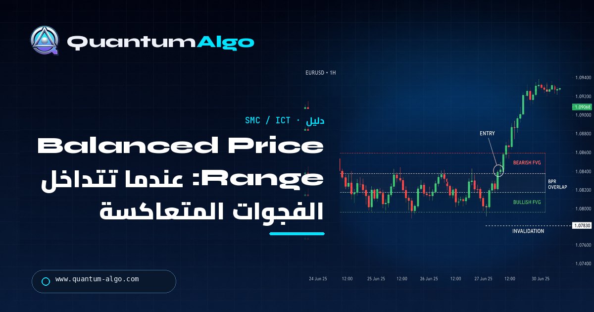 ما هو Balanced Price Range (BPR) في التداول؟ — دليل تداول Quantum Algo