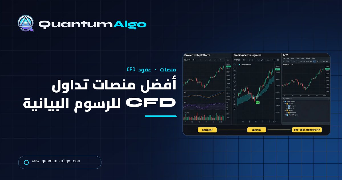 أفضل منصات تداول CFD للرسوم البيانية: ترتيب للمتداولين المعتمدين على الرسم — دليل Quantum Algo