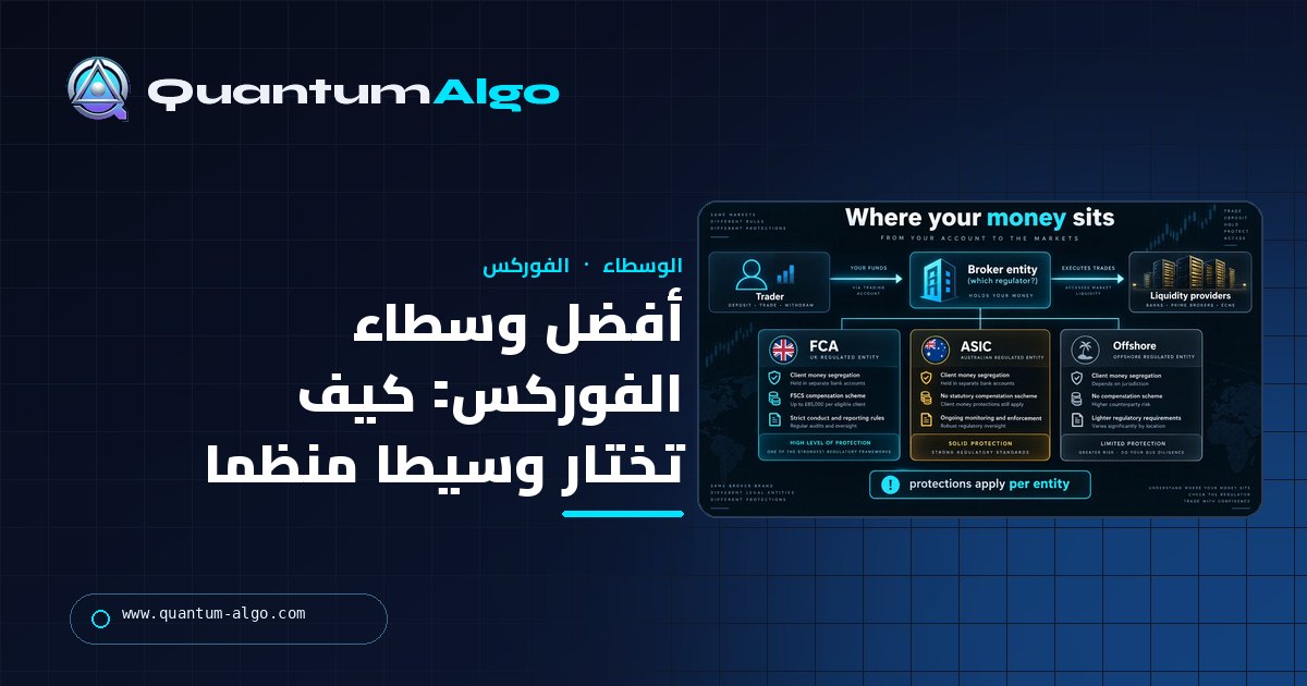 أفضل وسطاء الفوركس: كيف تختار وسيطا يحمي مالك (US وUK/EU/AU وكل مكان آخر) — دليل Quantum Algo