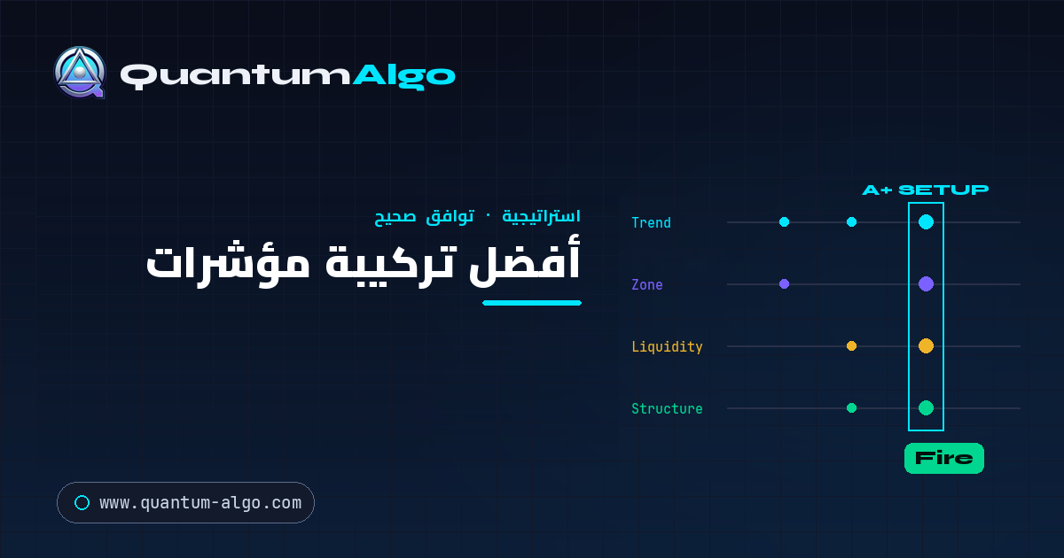أفضل تركيبة مؤشرات — Quantum Algo