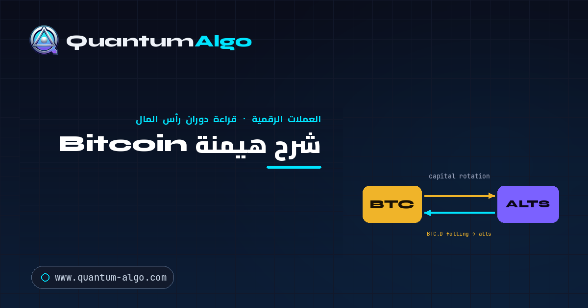 شرح هيمنة Bitcoin