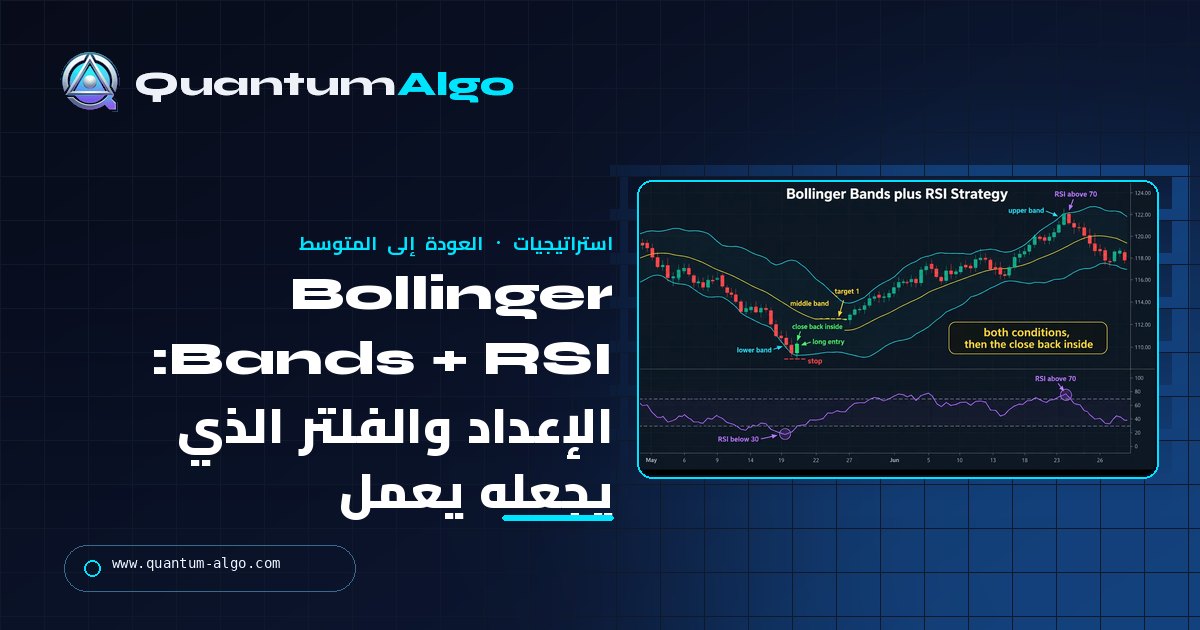 استراتيجية Bollinger Bands + RSI: إعداد العودة إلى المتوسط والفلتر الذي يجعله يعمل — دليل Quantum Algo