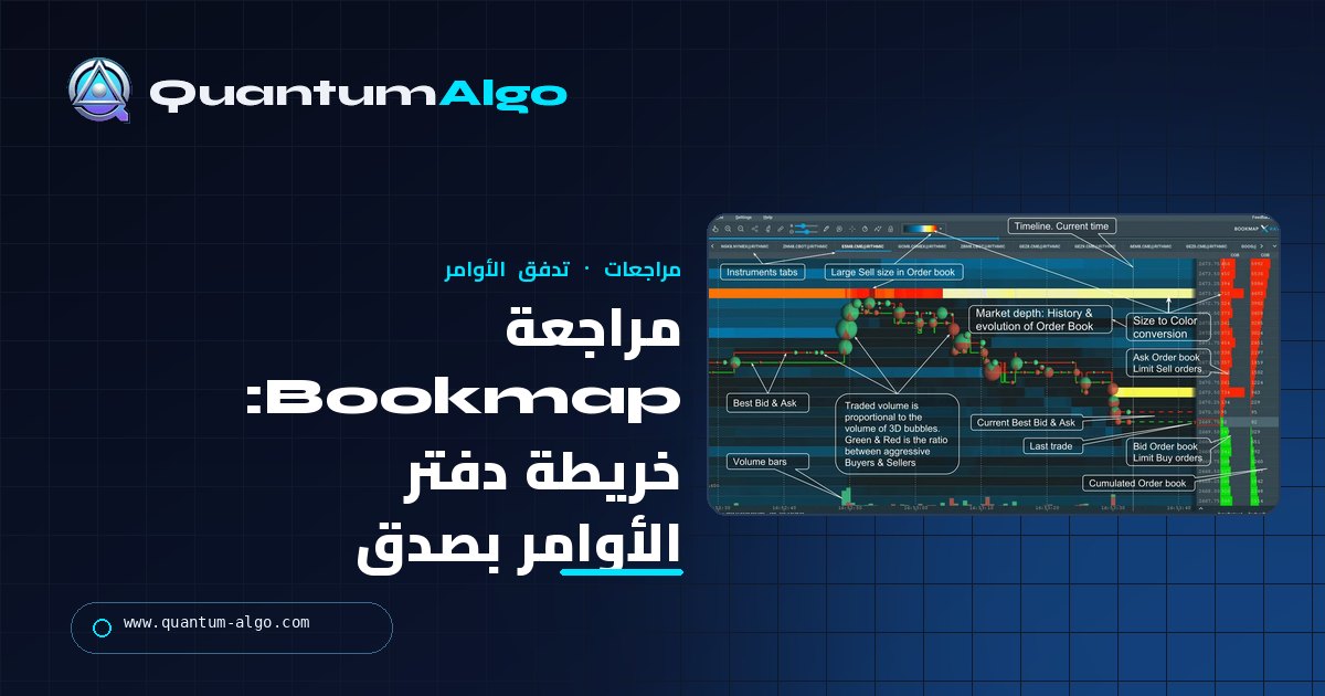 مراجعة Bookmap: خريطة دفتر الأوامر، وما تعرضه فعلًا لمتداول الأموال الذكية — دليل Quantum Algo