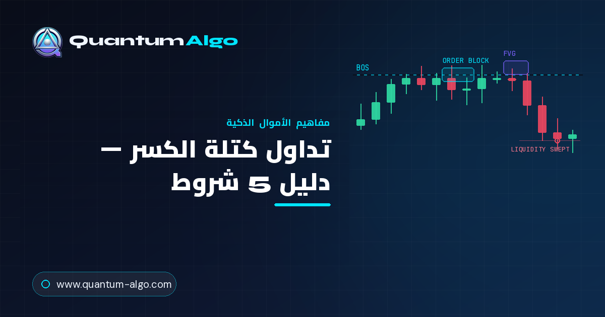 تداول كتلة الكسر: الدليل الشامل لإعداد الانعكاس