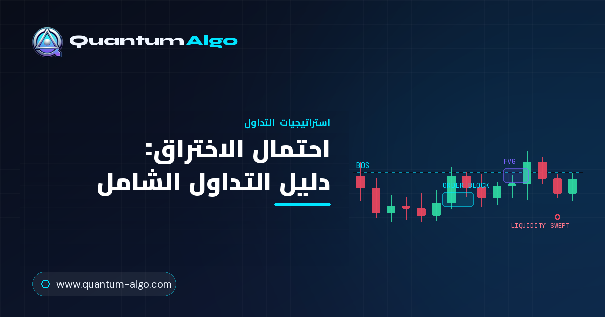 احتمال الاختراق