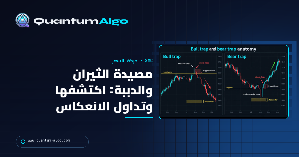 مصيدة الثيران والدببة: كيف تكتشفها وكيف تتداول الانعكاس — دليل Quantum Algo