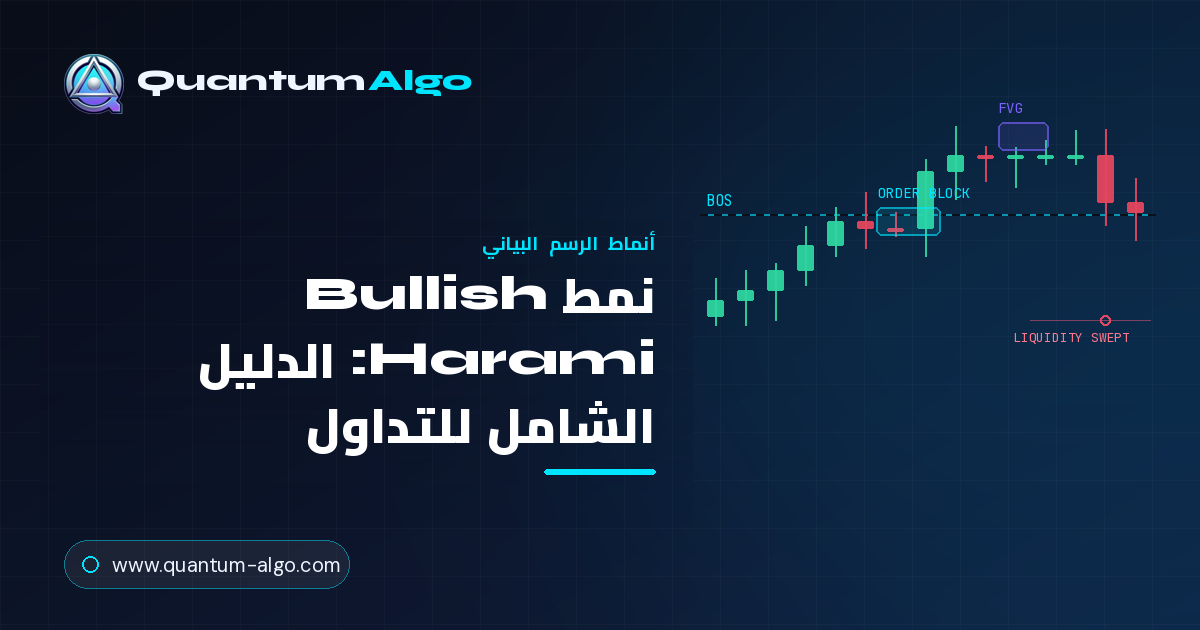 نمط شموع Bullish Harami (وBearish Harami)