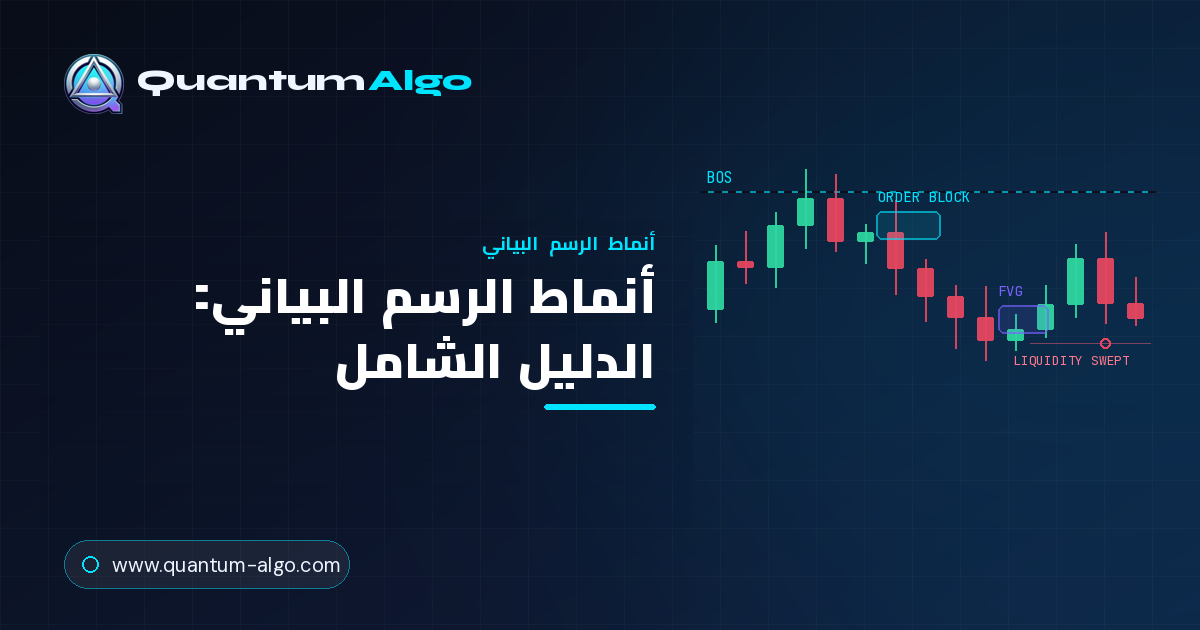 أنماط الرسم البياني