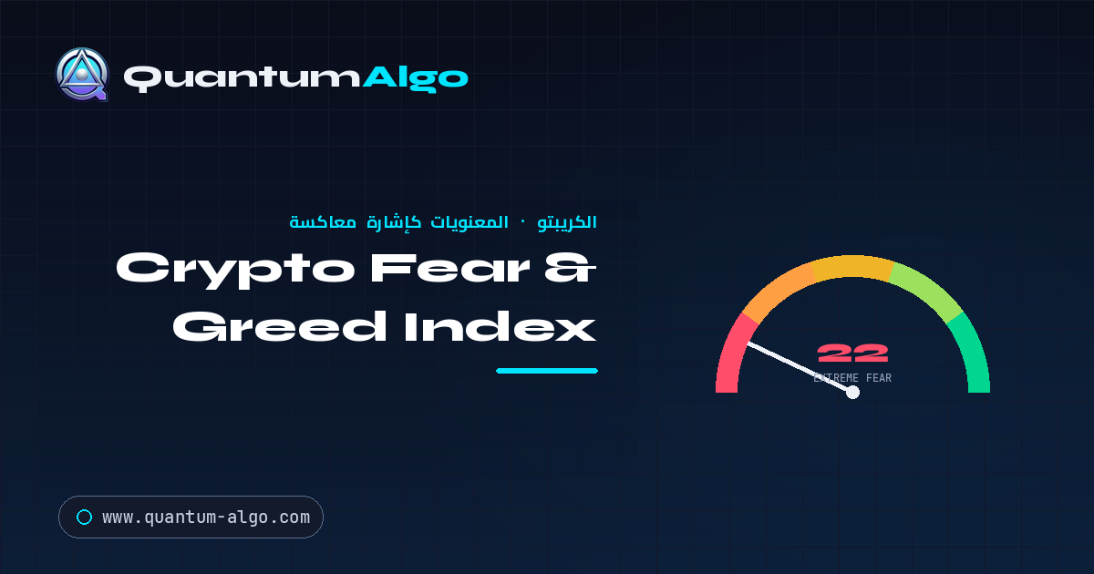 شرح Crypto Fear & Greed Index