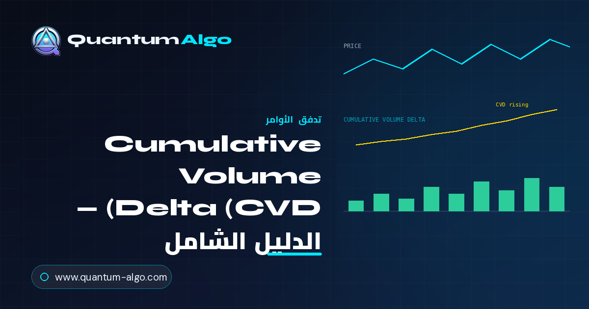 Cumulative Volume Delta: قراءة الجهد مقابل النتيجة