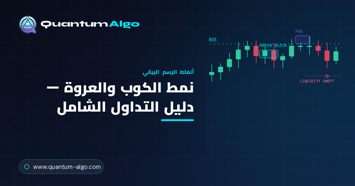 نمط الكوب والعروة: دليل التداول الشامل