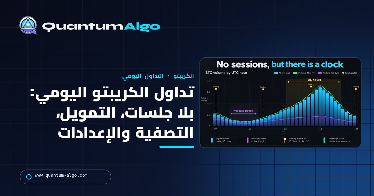 تداول الكريبتو اليومي: سوق بلا جلسات، وساعة لا تزال مهمة، وصفقات تناسبه — دليل Quantum Algo