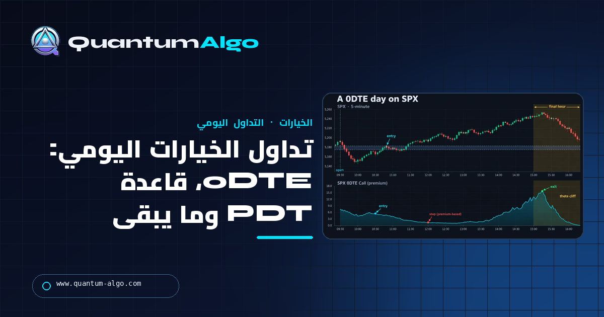 تداول الخيارات اليومي: هل تستطيع؟ وهل ينبغي؟ وكيف يفعله من ينجو — دليل Quantum Algo