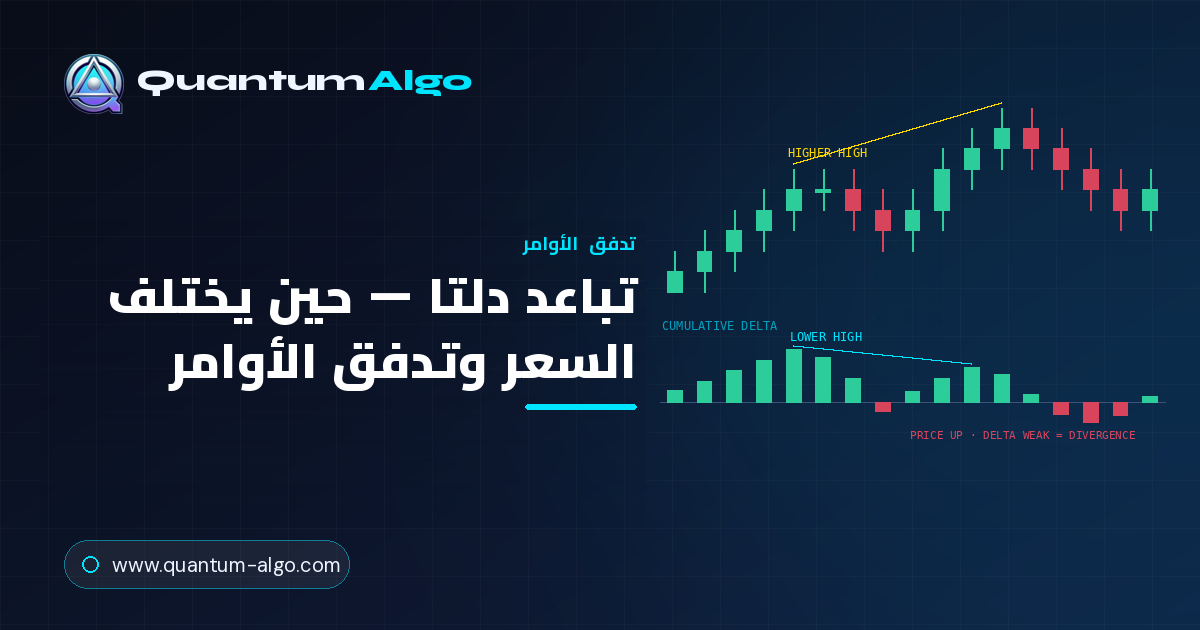 تباعد دلتا: حين يختلف السعر وتدفق الأوامر