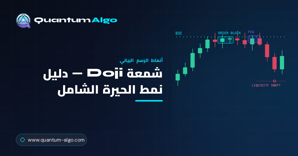 شمعة Doji: دليل نمط الحيرة الشامل