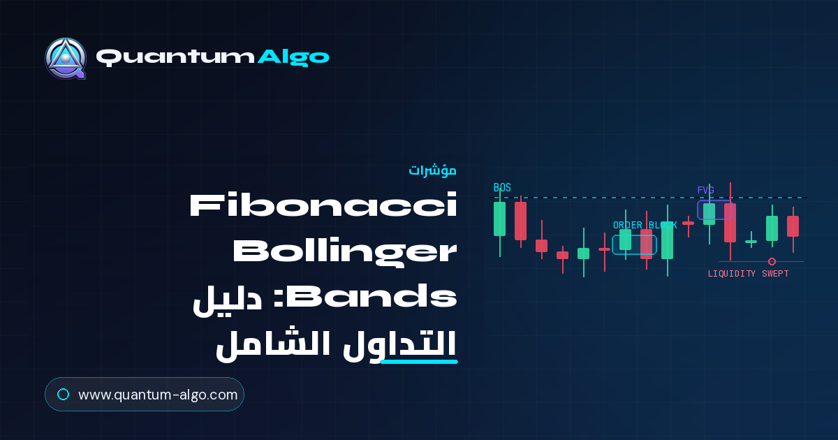Fibonacci Bollinger Bands