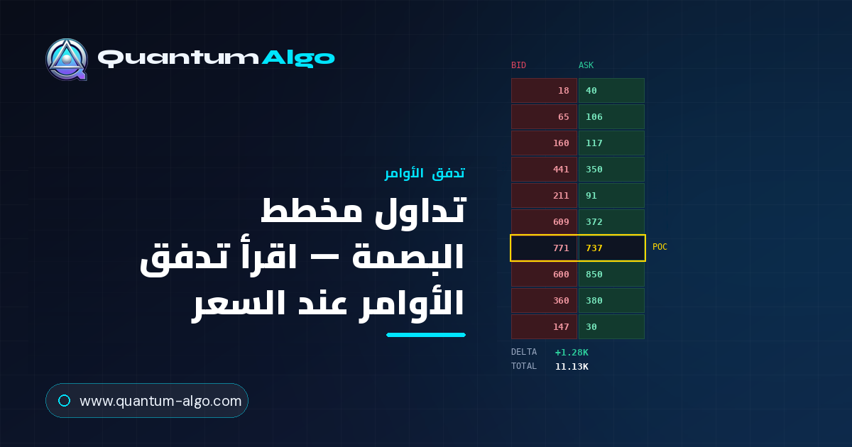 تداول مخطط البصمة: قراءة تدفق الأوامر عند كل سعر