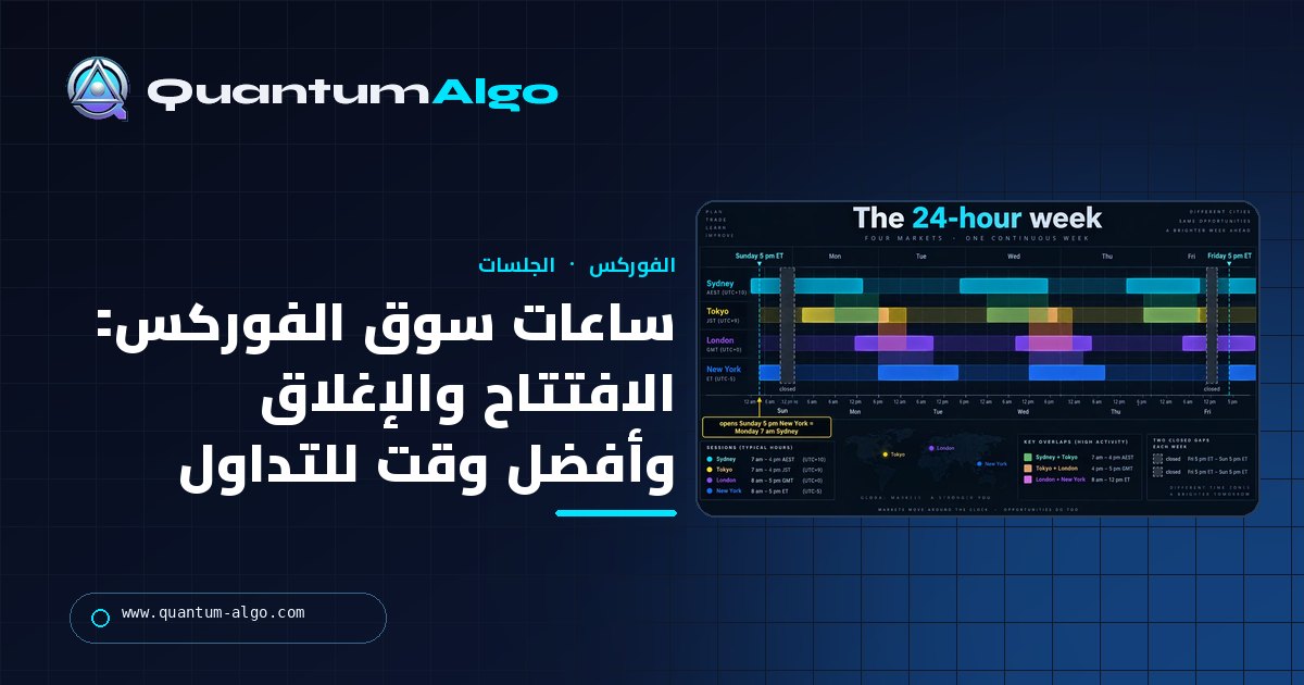ساعات سوق الفوركس: متى يفتح سوق الفوركس ويغلق ويتحرك فعلًا — دليل Quantum Algo