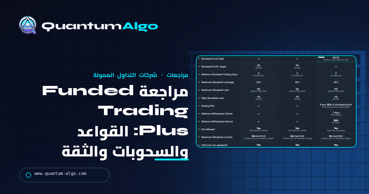 مراجعة Funded Trading Plus: البرامج والقواعد والسحوبات والثقة — دليل Quantum Algo