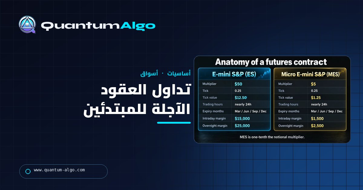 تداول العقود الآجلة للمبتدئين: العقود والتكات والهامش والميكرو والعقود الآجلة مقابل الخيارات — دليل Quantum Algo