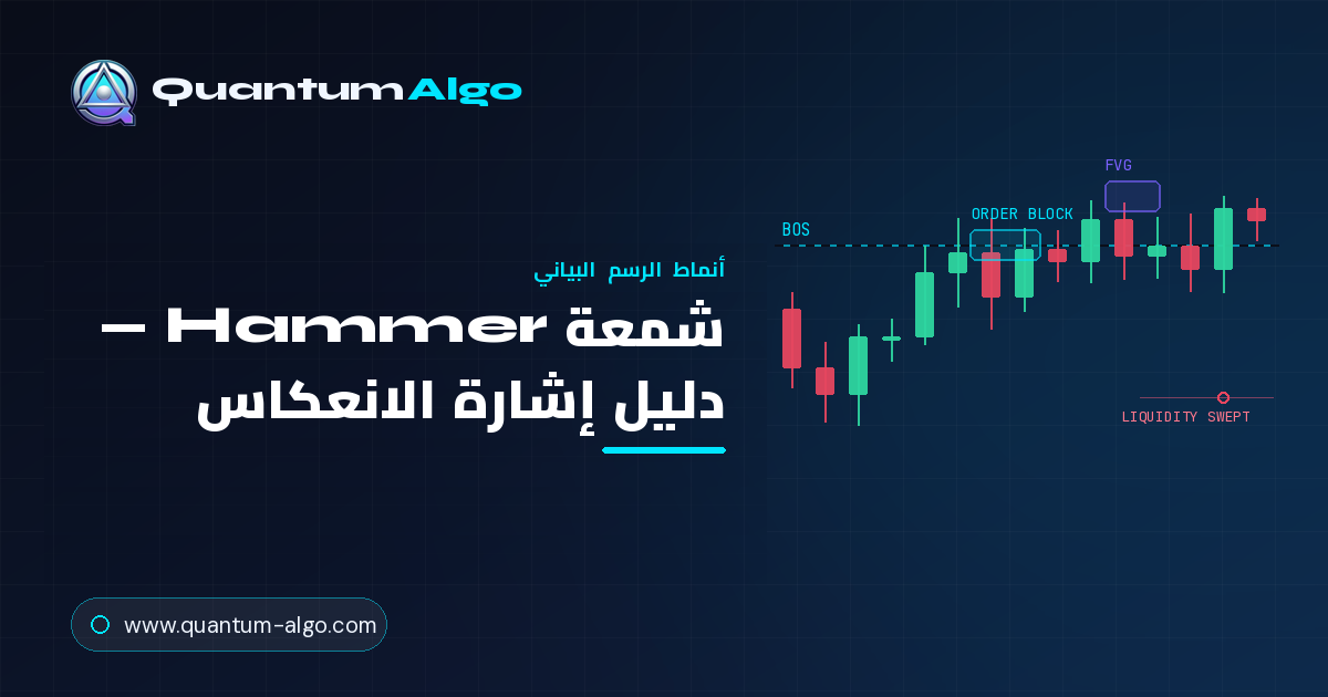 شمعة Hammer: الدليل الشامل لإشارة الانعكاس