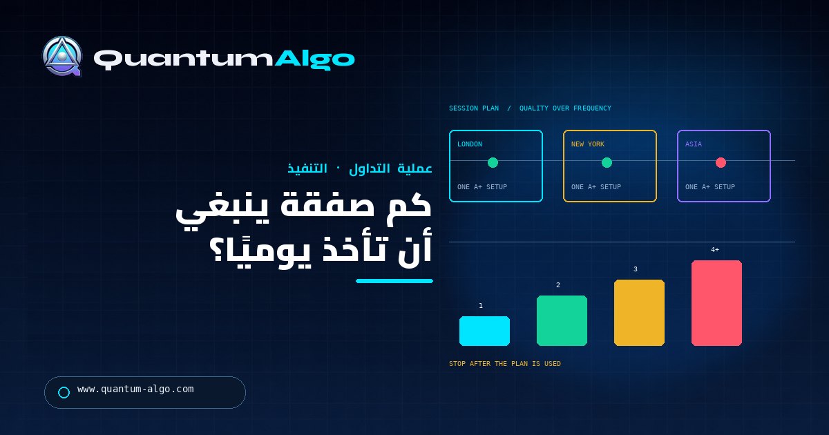 كم صفقة ينبغي أن تأخذ يوميًا؟ — دليل تداول من Quantum Algo